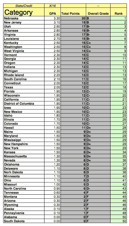 /frack_files/rankings.png