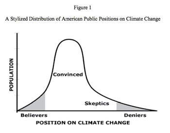 /frack_files/snubbingchart.gif